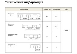 Длина карниза для штор стандарт