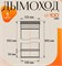 Труба дымохода диаметр 100мм, длина 1м, нержавеющая сталь (AISI 430/0.5мм) 91238