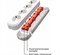 Колодка для удлинтеля STEKKER PST16-210-20, двухместная, 16А, 250В, IP20, с заземлением, белый 83926