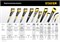 Ножовка по дереву STAYER Professional Cobra 7 1510-40, 400мм, универсальная, двухкомпонентная ручка 89608